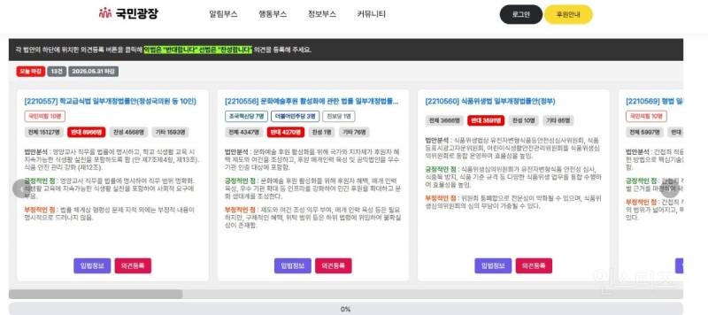 리박 관련된 사이트에서 댓글조작=복붙하는거 발견 +)입법관련 의견도 조작하는 증거포착 | 인스티즈