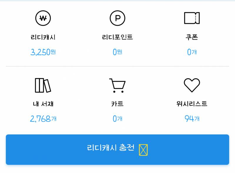 [잡담] 익들 리디 인생작 뮤ㅓ야?? 볼 거 추천해주라🥺 | 인스티즈