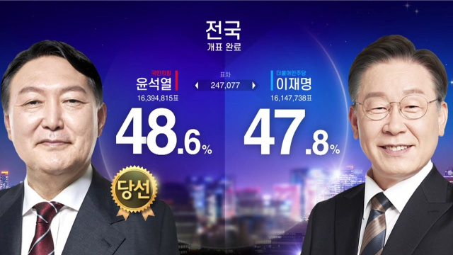 [정리글] (필독)이번 선거 투표할 필요 없는 이유 알려드림 | 인스티즈