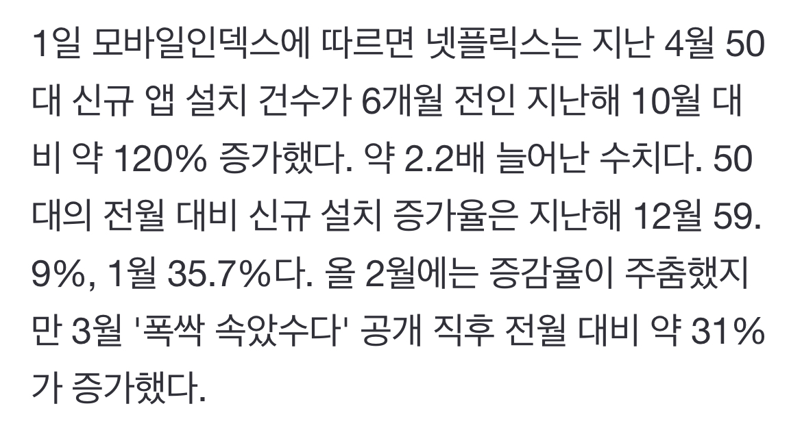 [잡담] 폭싹 이후로 넷플 4050대 증감률 | 인스티즈