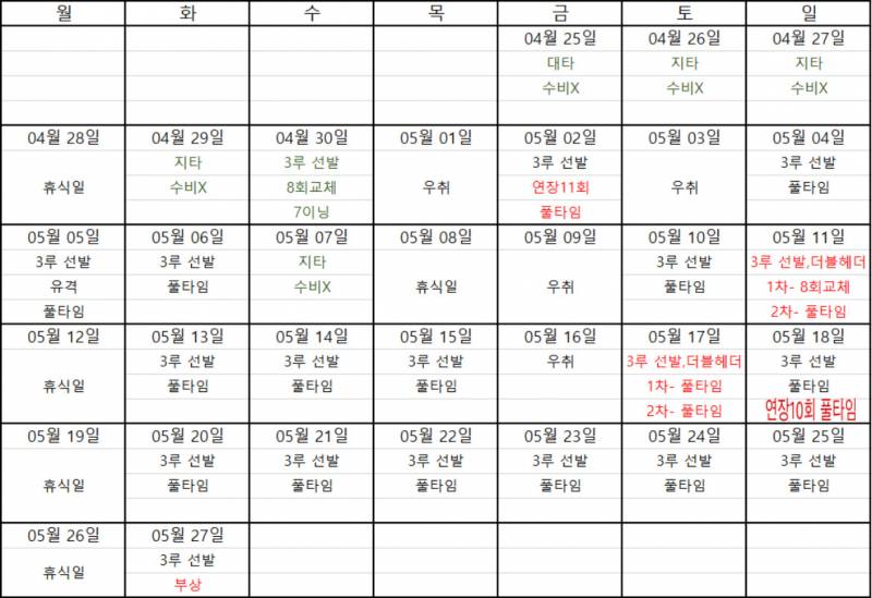 [잡담] 다른데서 도영이 수비 일지 봤는데 놀랍다 | 인스티즈