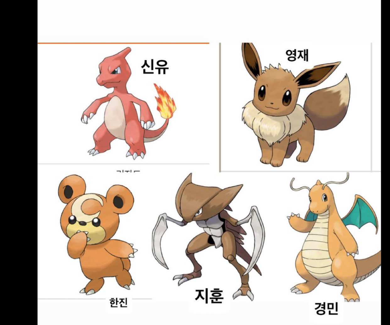 [잡담] 투어스 도훈이 멤버들마다 어울리는 포켓몬고른거라는디 비슷? | 인스티즈