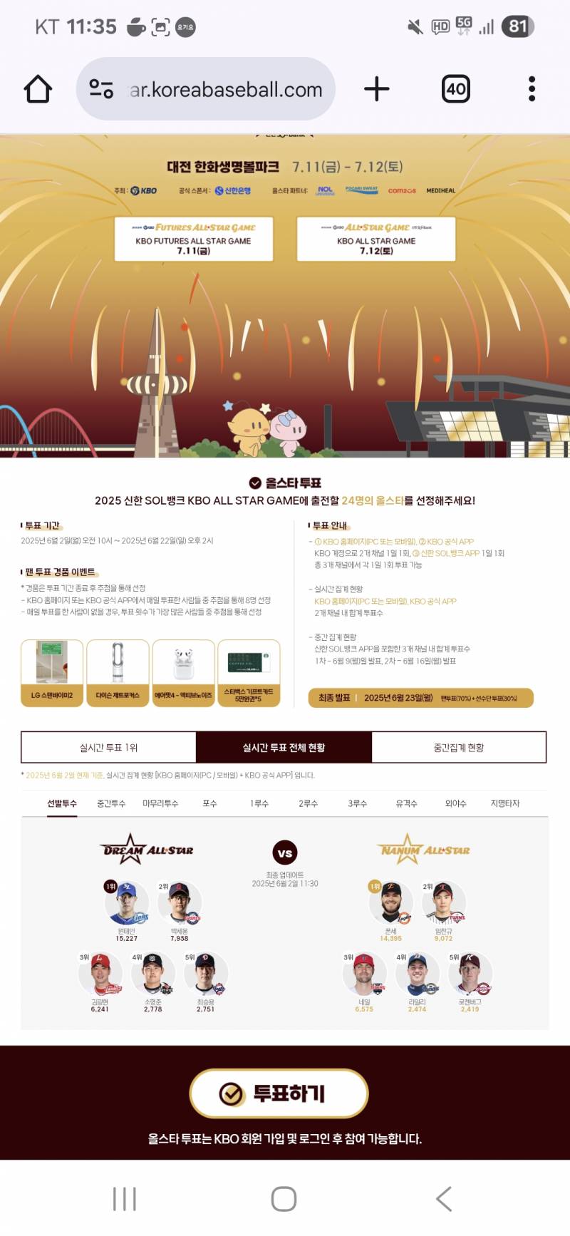 [잡담] Kbo홈페이지에서 투표한 거 결과 어찌봐...? | 인스티즈