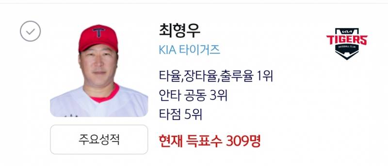 [잡담] 월간 mvp 투표 열렸어❤️💛 | 인스티즈