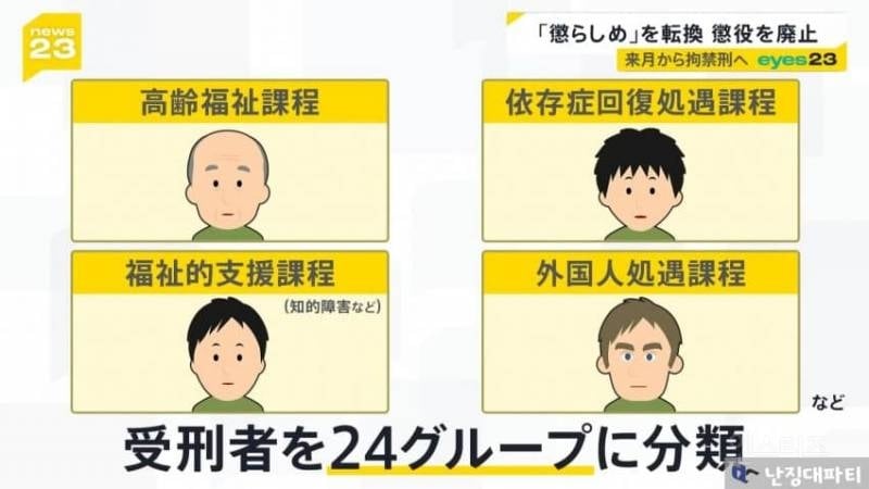 日, 118년만에 징역형 폐지... 2025년 6월1일부로 범죄자들 천국 열렸다.jpg | 인스티즈