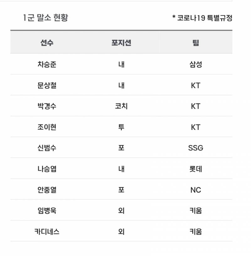 [잡담] 부기말소다 | 인스티즈