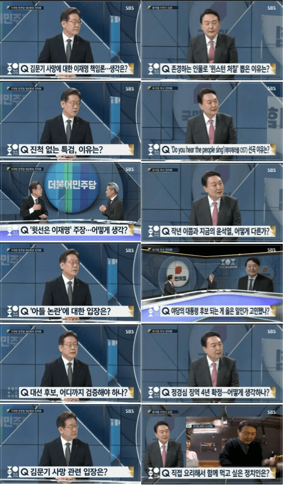 [잡담] 저번 대선 후보 질문차이 봐라.....ㅋㅋㅋㅋㅋㅋㅋ | 인스티즈