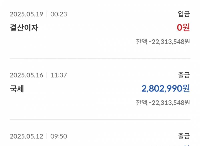 [잡담] 작년에 주식매도 진짜 적당히 잘했다 | 인스티즈