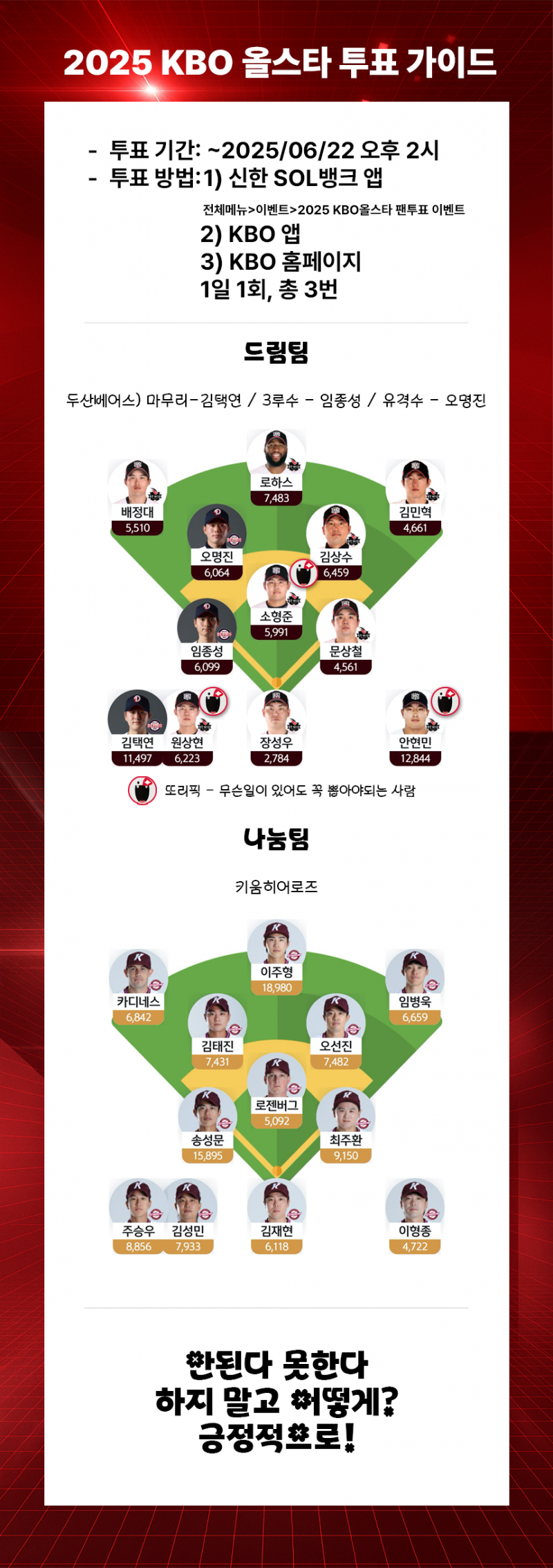 [잡담] 🔥6/3 올스타 법사🔮 도리🐻 연합 투표 인증 달글🔥 | 인스티즈