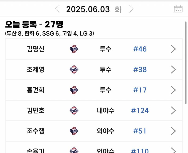 [잡담] 미친 양강조 2군 | 인스티즈