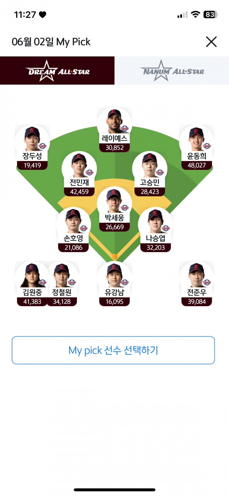 [잡담] 오늘 해야하는 투표 다 해따! | 인스티즈