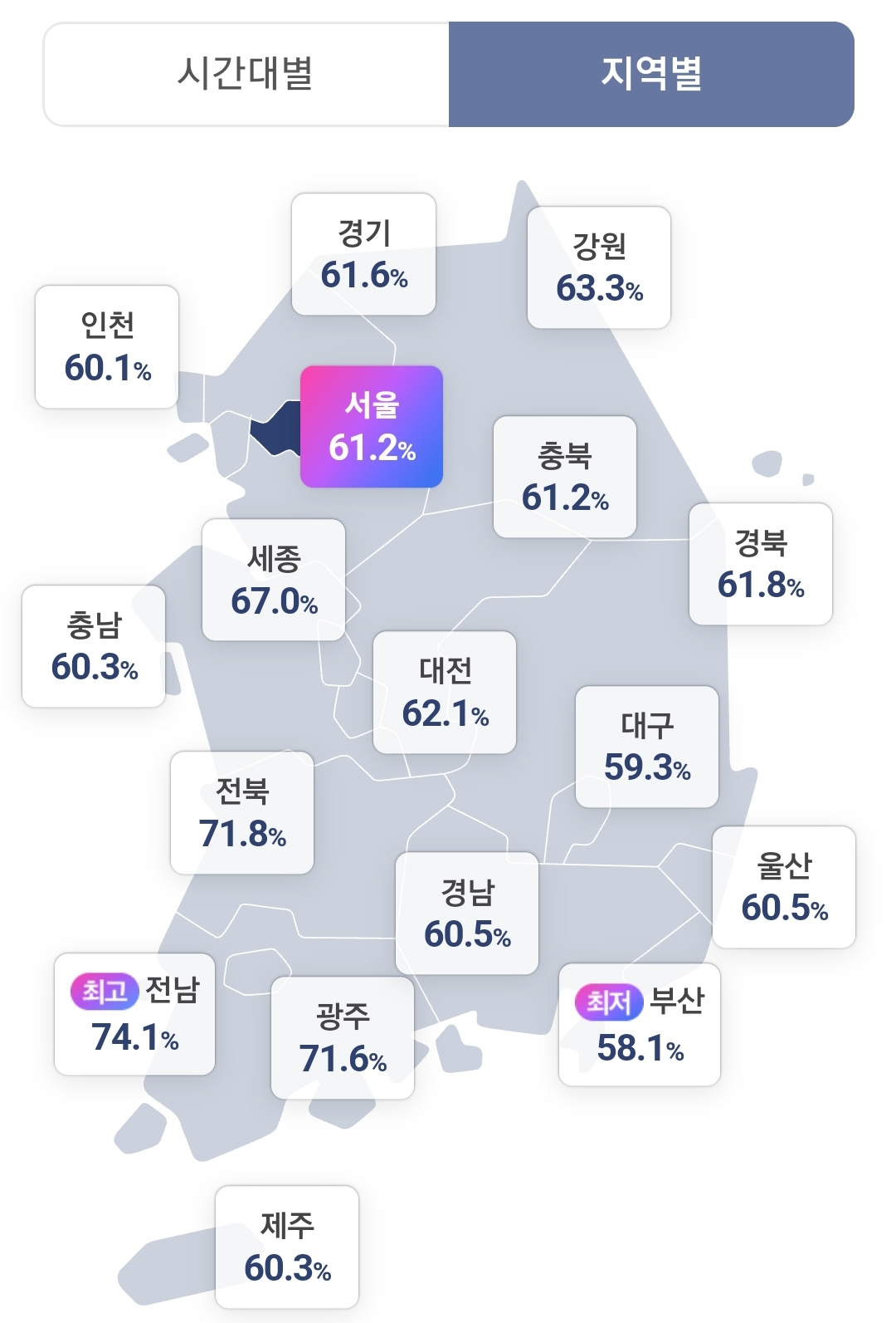 [정보/소식] 1시 기준 투표율 (사전투표 포함) | 인스티즈