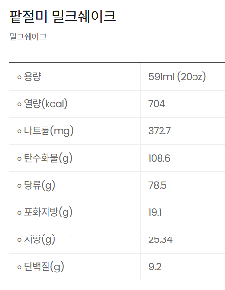 메가 팥빙 젤라또 파르페 vs 컴포즈 팥절미 밀크쉐이크 | 인스티즈