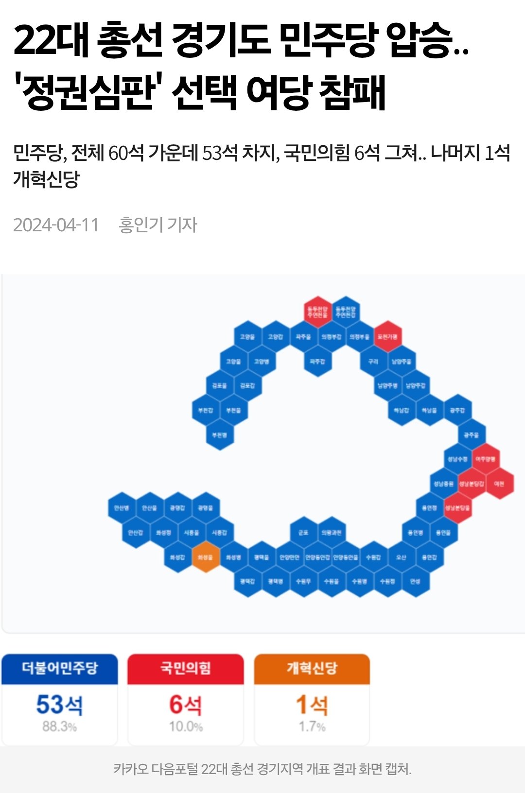 [잡담] 우리에겐 인구 1300만 경기도가 있다 | 인스티즈