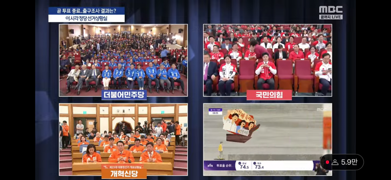 [잡담] 민주당, 국힘, 개혁신당 현 상황 | 인스티즈