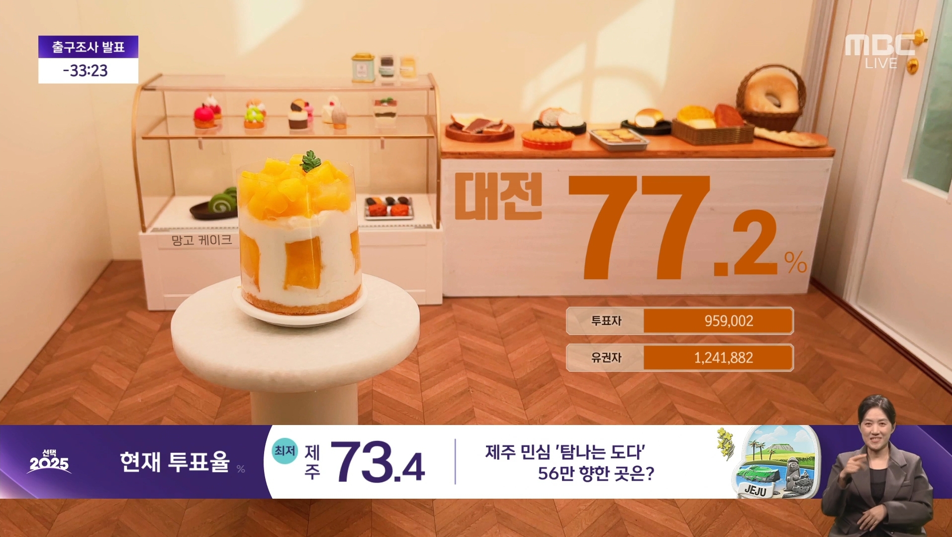 [잡담] 엠비씨 개표방송 너무 귀여움 | 인스티즈