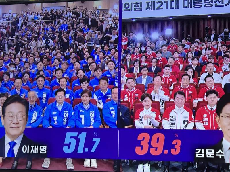 [잡담] 출구조사 결과 듣고 뿌앵 하는 민주당 의원 | 인스티즈