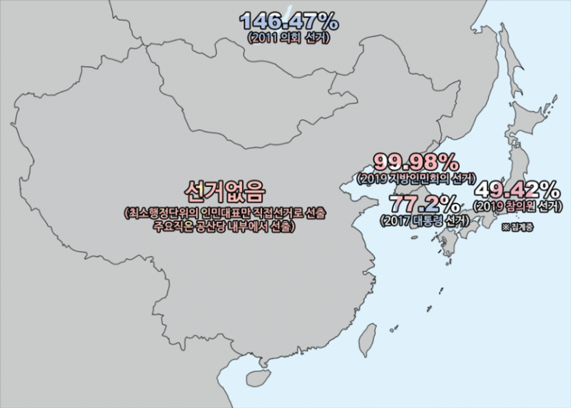 [잡담] 우리나라 주변 국가들 투표율 레전드임 | 인스티즈