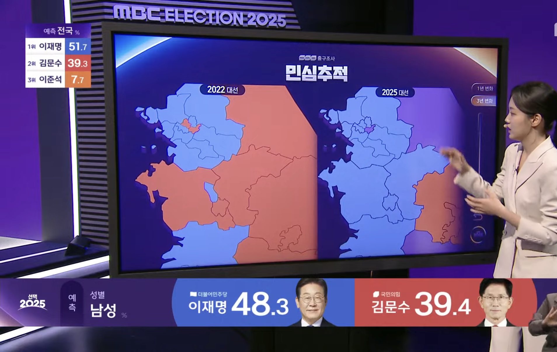 [잡담] 와 충청도 3년 사이에 색깔 바뀐거 대박 ㅠ | 인스티즈