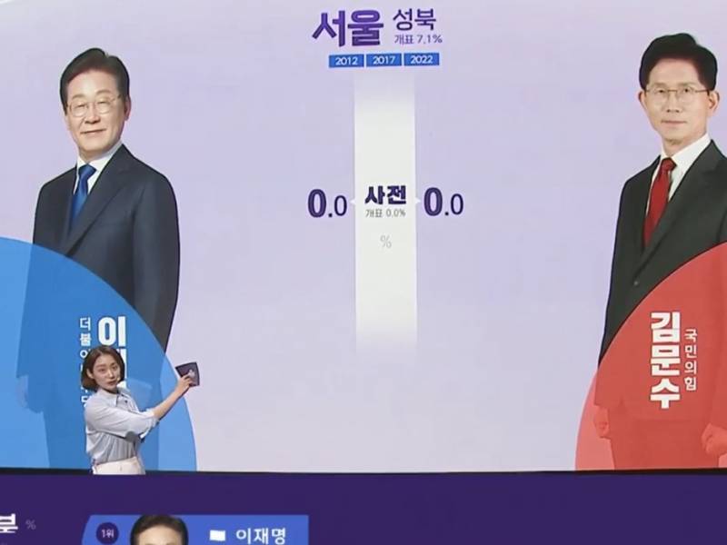 [잡담] 출구조사랑 개표상황 달라서 놀란 사람들 달래주는 MBC | 인스티즈