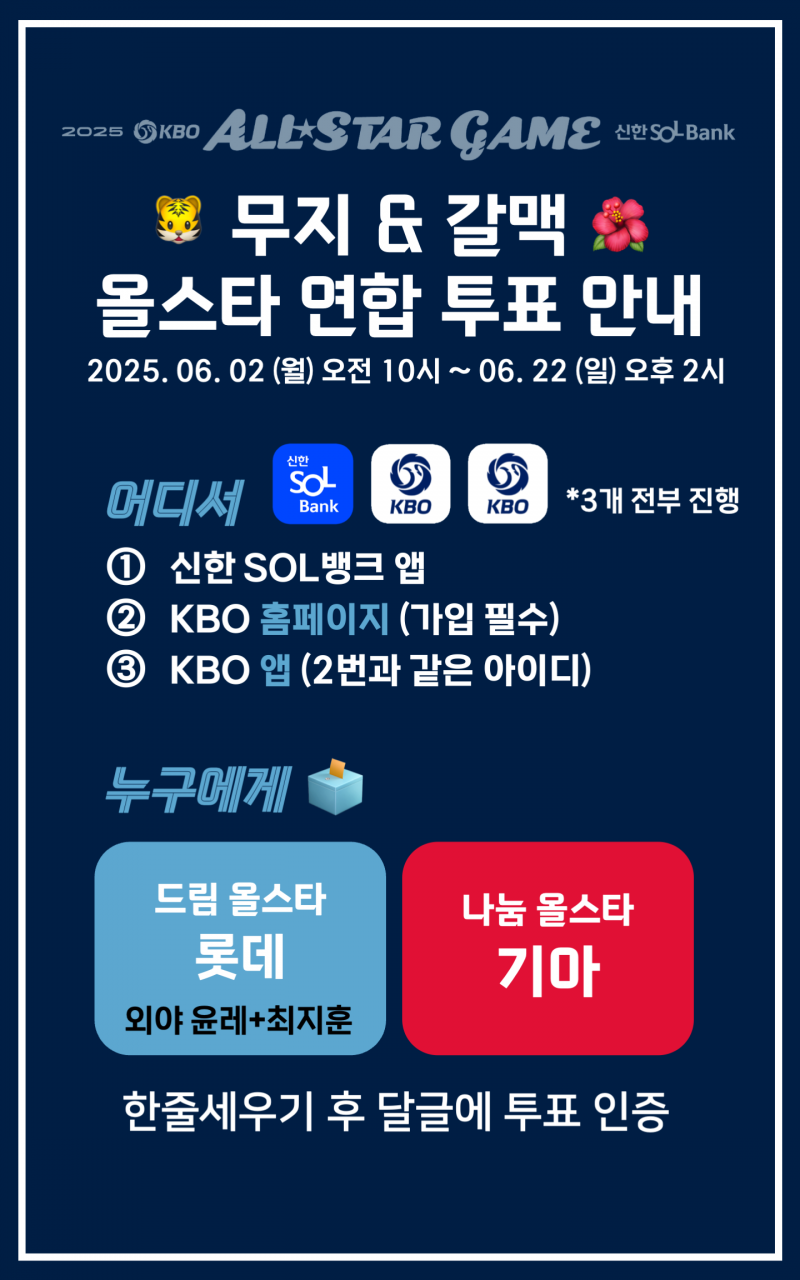 [정리글] 🐯🐯0609 동혁이요? 제가 본 외야수 중에 최고였어요 올스타 무지-갈맥 연합 인증 달글🌺🌺 | 인스티즈