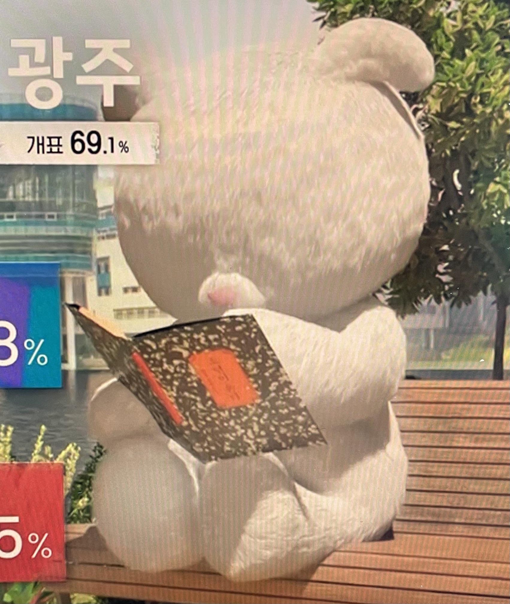 [잡담] 딴건 몰라도 개표방송은 SBS이긴한듯,, | 인스티즈