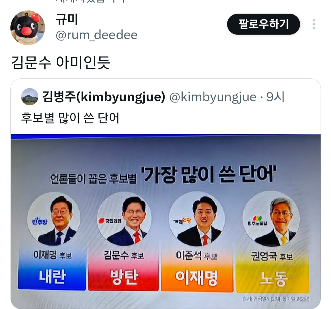 [잡담] 김문수 ㅇㅏㅁ ㅣ인듯 < 이러는 거 개웃김 아ㅠㅋㅋㅋㅋㅋㅋㅋㅋㅋ | 인스티즈