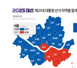 [잡담] 이재명 되면 세금 오른다는 서울 2찍들아 | 인스티즈