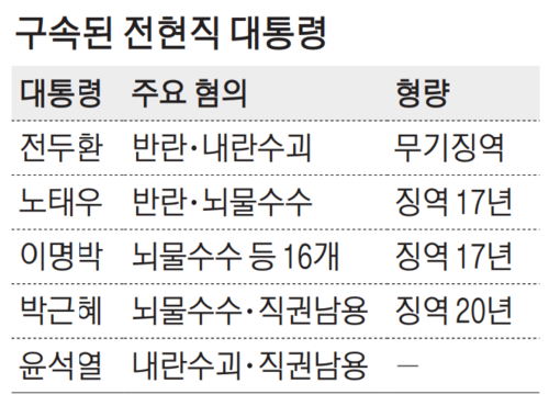 [잡담] 진짜 너네 양심이 있냐? | 인스티즈