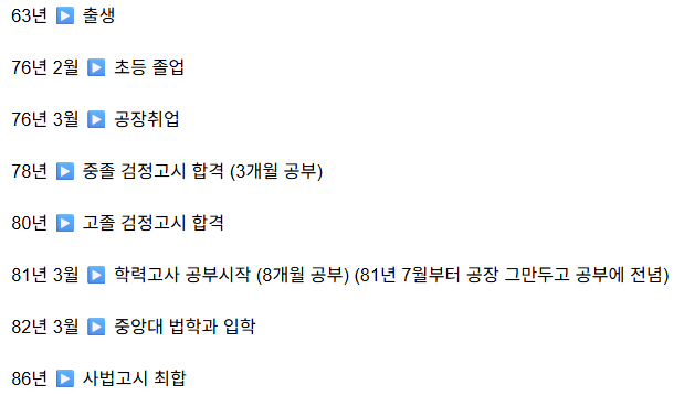 이재명 10-20대 타임라인 | 인스티즈