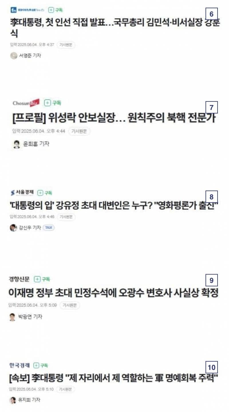 오늘 당선된 사람이 하루동안 한 일 ㄷㄷㄷ.JPG | 인스티즈