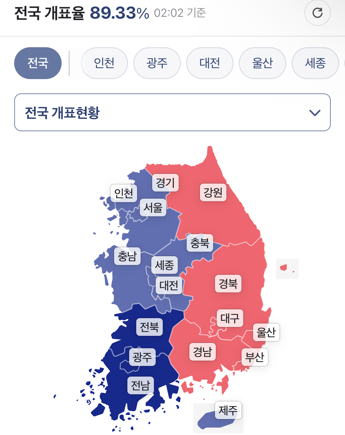 [잡담] 현재 완벽히 반으로 갈라진 전국 개표현황 | 인스티즈