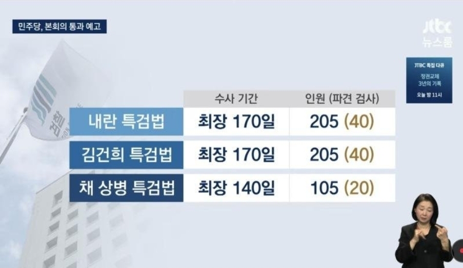 [잡담] 국힘 이번에도 투표 안하려나ㅋㅋㅋㅋㅋㅋ | 인스티즈