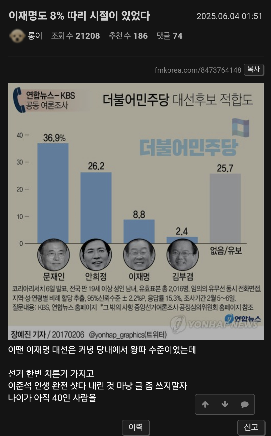 [잡담] ㅍㅋ 얘네 대선 지고 정신승리하는데 걍 미쳤음 | 인스티즈