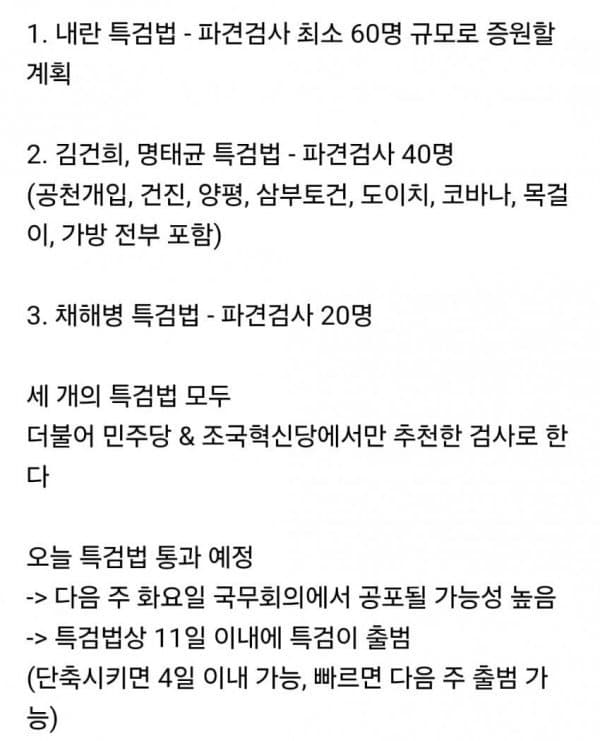 [잡담] 이거보니까 특검 ㄹㅇ 벌떨이야 | 인스티즈