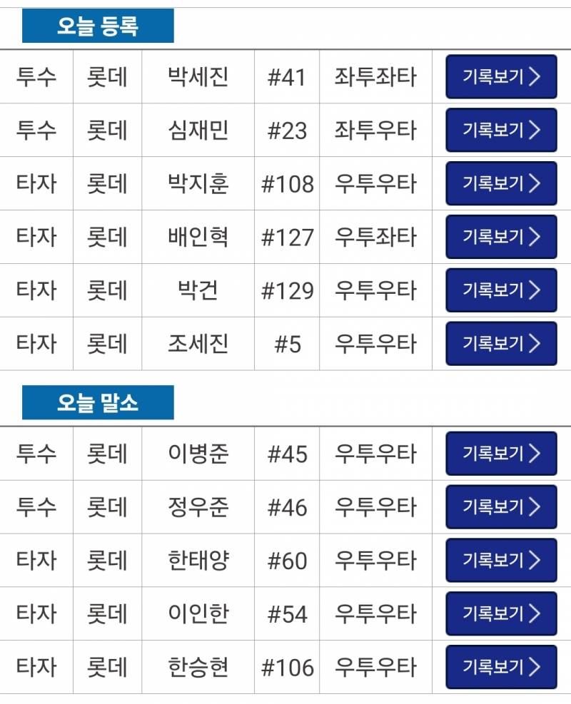 [잡담] 세진이 말소인듯 퓨처스 등록이다 | 인스티즈