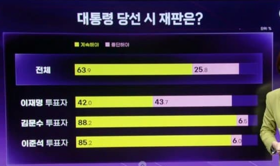 [잡담] 속보) 나라 멸망 시작 | 인스티즈