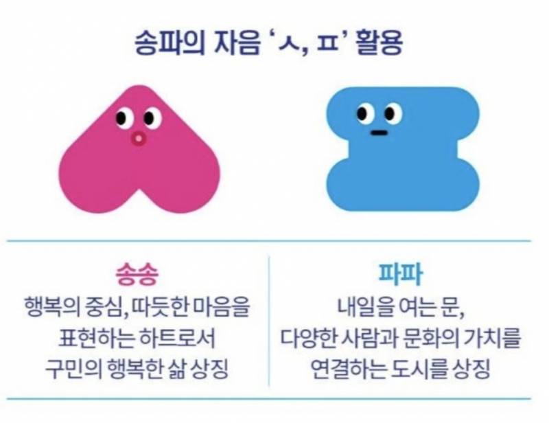 [잡담] 송송파파 vs 하하호호 | 인스티즈