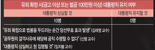 [잡담] 속보) 나라 멸망 시작 | 인스티즈