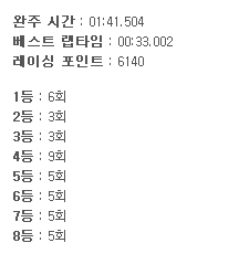 [잡담] 카트 다 했담 | 인스티즈
