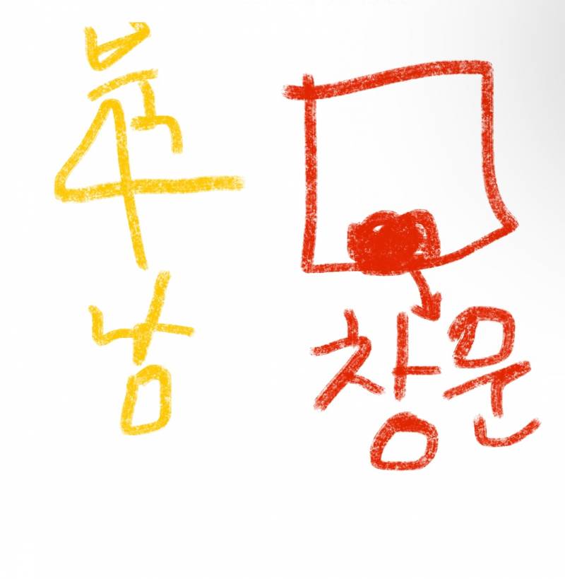 [잡담] 익드라 집 고를 때 남향 북향 이짜나 | 인스티즈