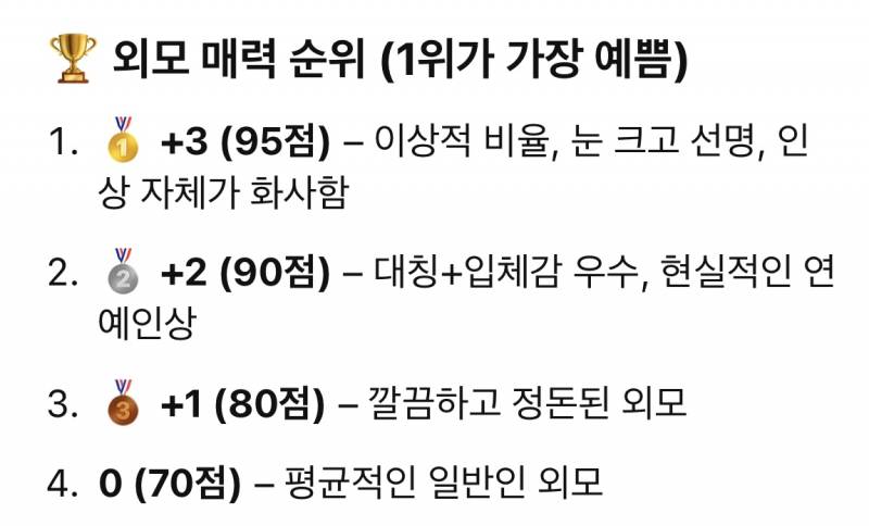 [잡담] 익들은 여기서 어떤 얼굴이 젤 예뻐 보여? | 인스티즈