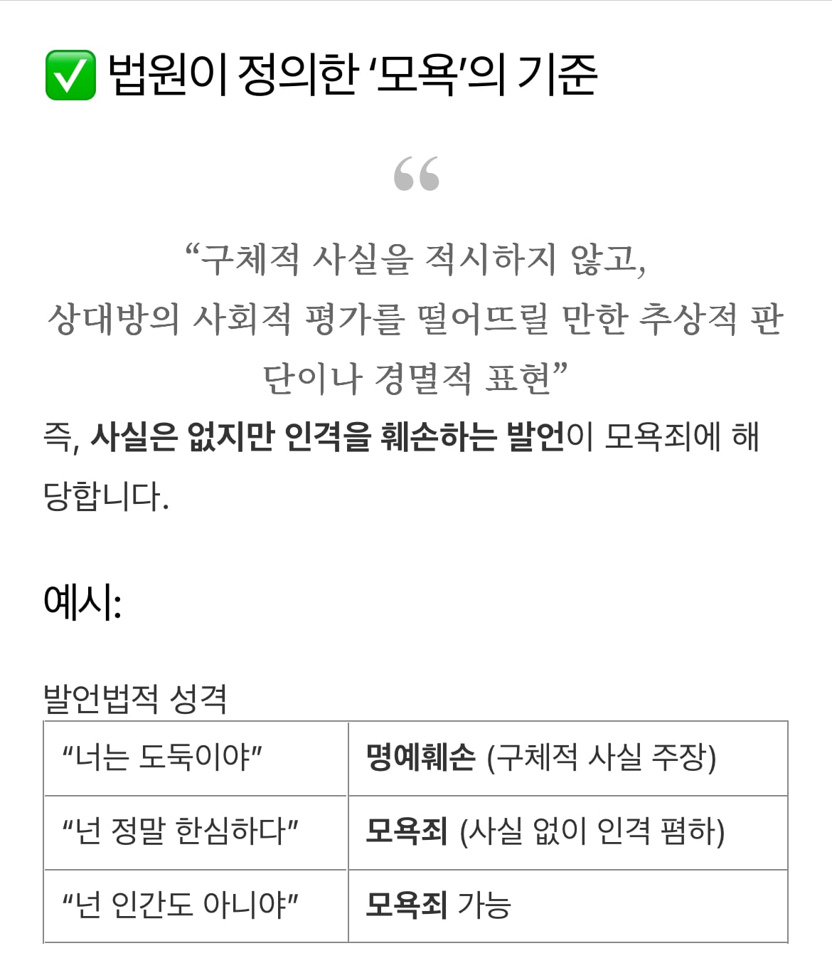 [잡담] 모욕죄 실제 성립된 사례 궁금해서 찾아왔어 | 인스티즈