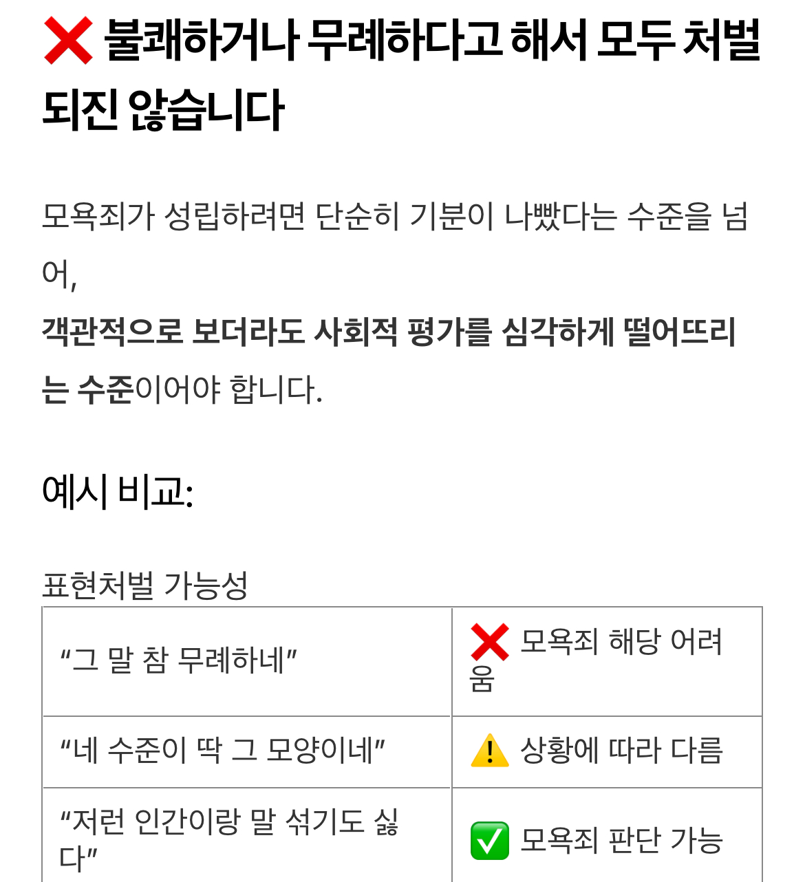 [잡담] 모욕죄 실제 성립된 사례 궁금해서 찾아왔어 | 인스티즈