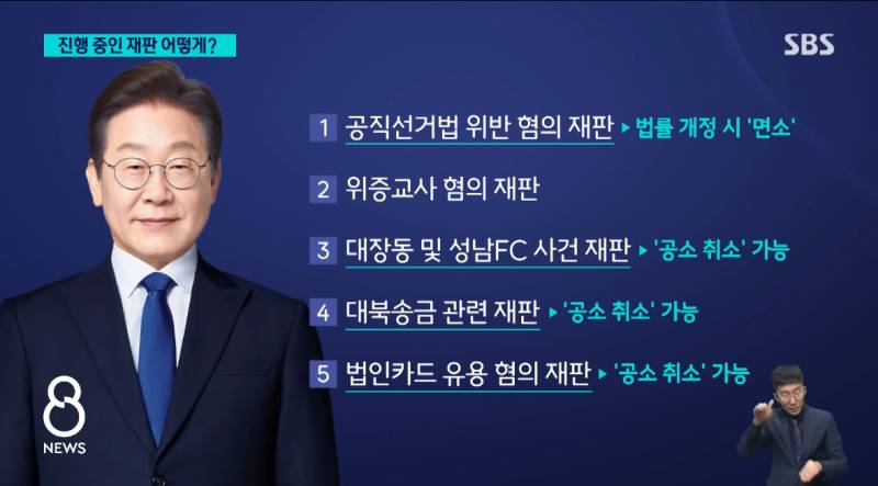 [잡담] 근데 ㅇㅈㅁ 면소처리는 진짜 아니지않아..? | 인스티즈