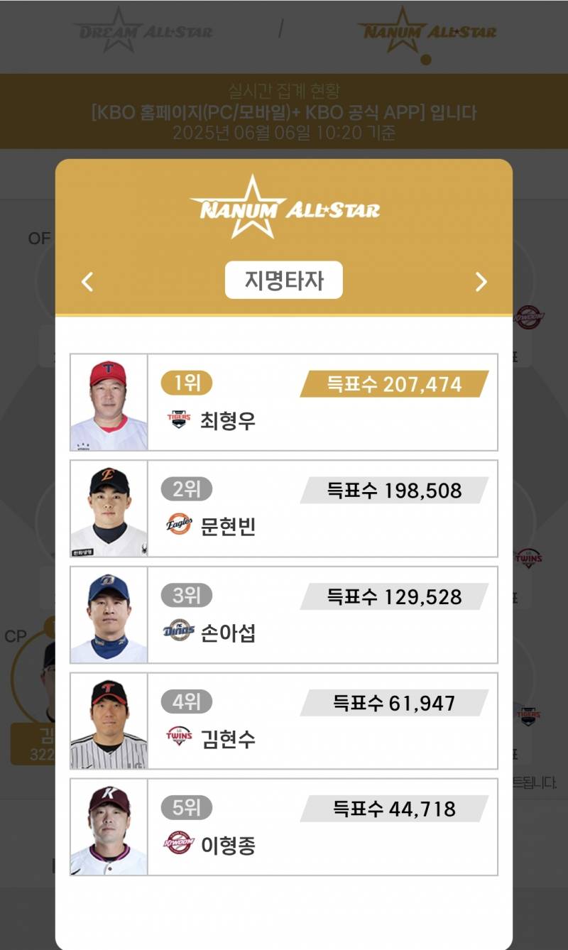 [잡담] 현빈이 9000표 남았다 진짜 다왔어!!!! | 인스티즈
