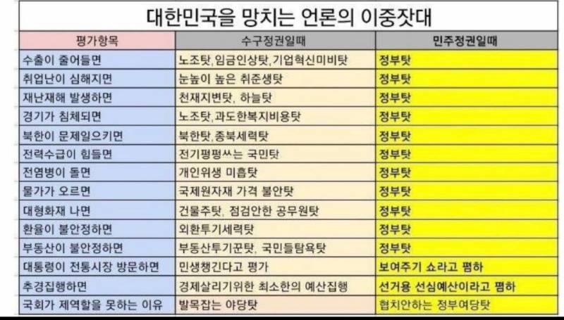 또 시작한 쓰레기언론들.....twt | 인스티즈