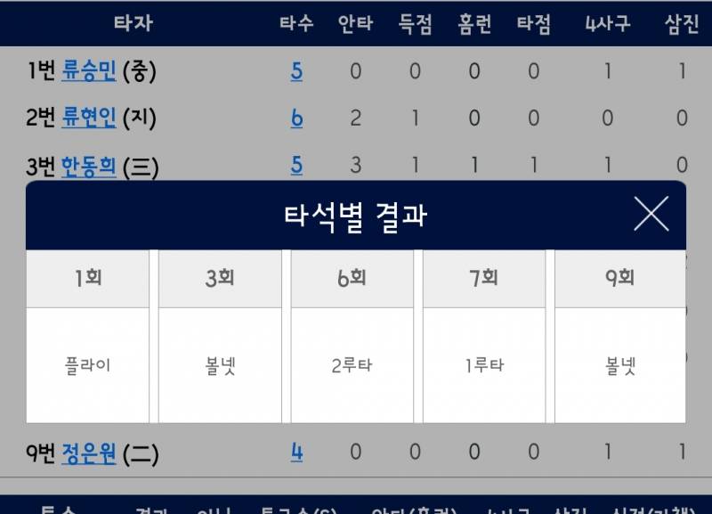 [잡담] 큰주노 기록 아름답다.. | 인스티즈