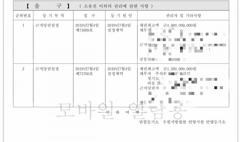 [잡담] 자취 해본 익들아 ㅠㅠ 전입신고 확정일자 다 되는 오피스텔이면 집 맘에 들면 그냥 계약 해도 되나? | 인스티즈