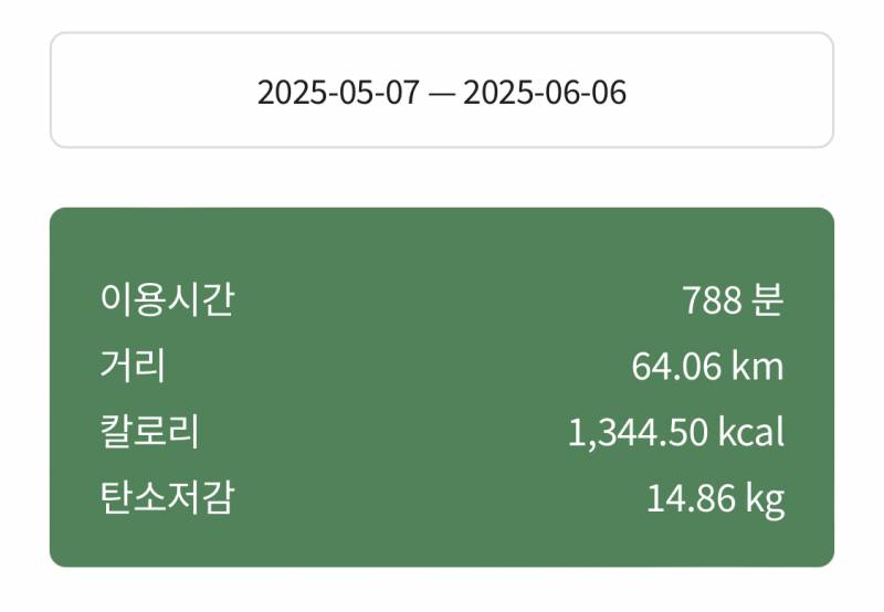 [잡담] 날씬->마름 가는거 공복 유산소만한게 없다 | 인스티즈